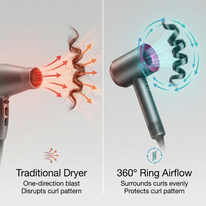 FemmeBurn™ Frizz Free Ring Dryer